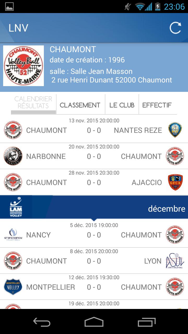 Ligue nationale de volley