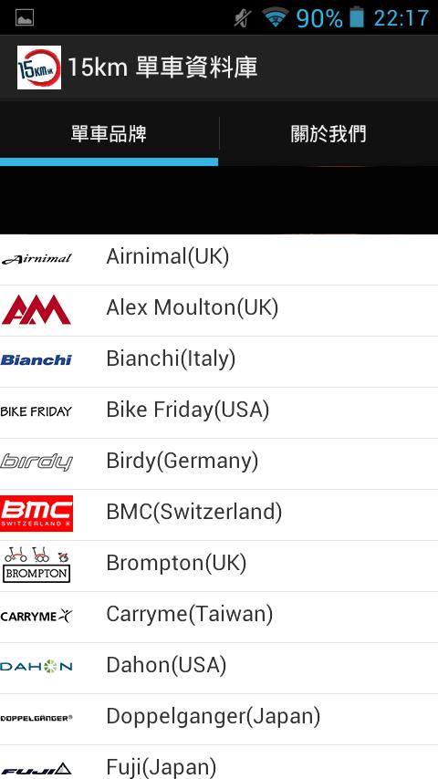 Bicycle Model Database