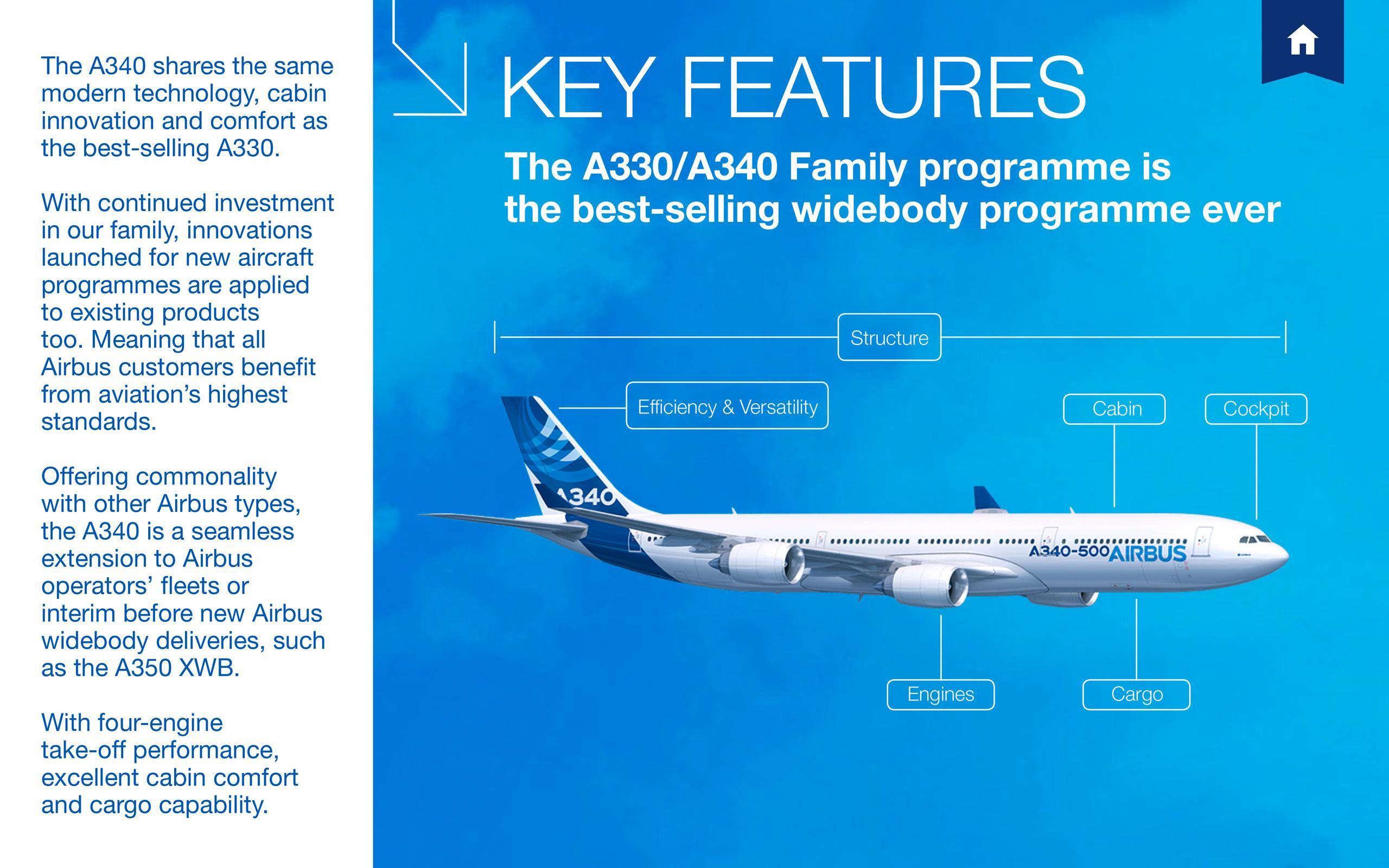 A340 Proven Performer