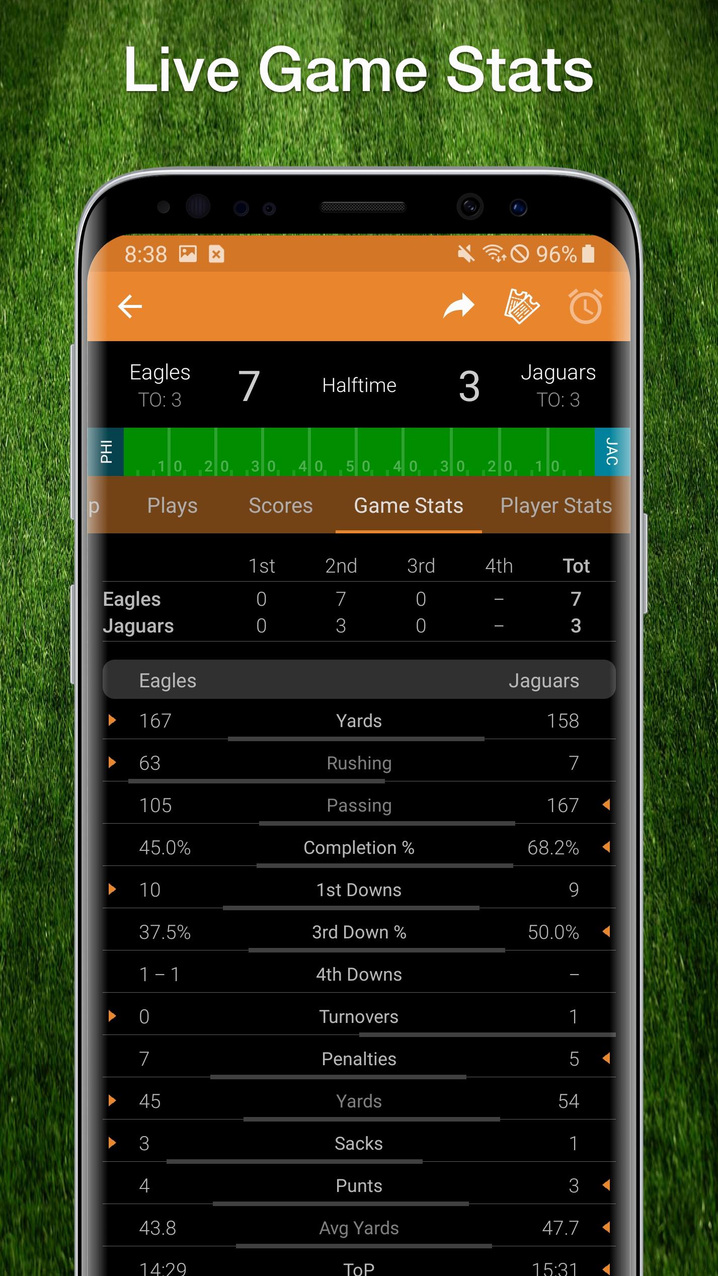 Football Schedule 2019 for NFL: Live Scores, Stats