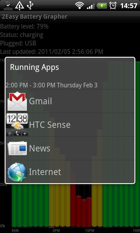 2Easy Battery Grapher Free
