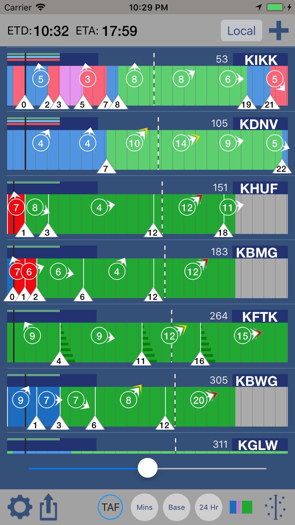 Wx24 Pilot (Unreleased)