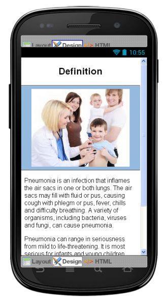 Pneumonia Disease & Symptoms
