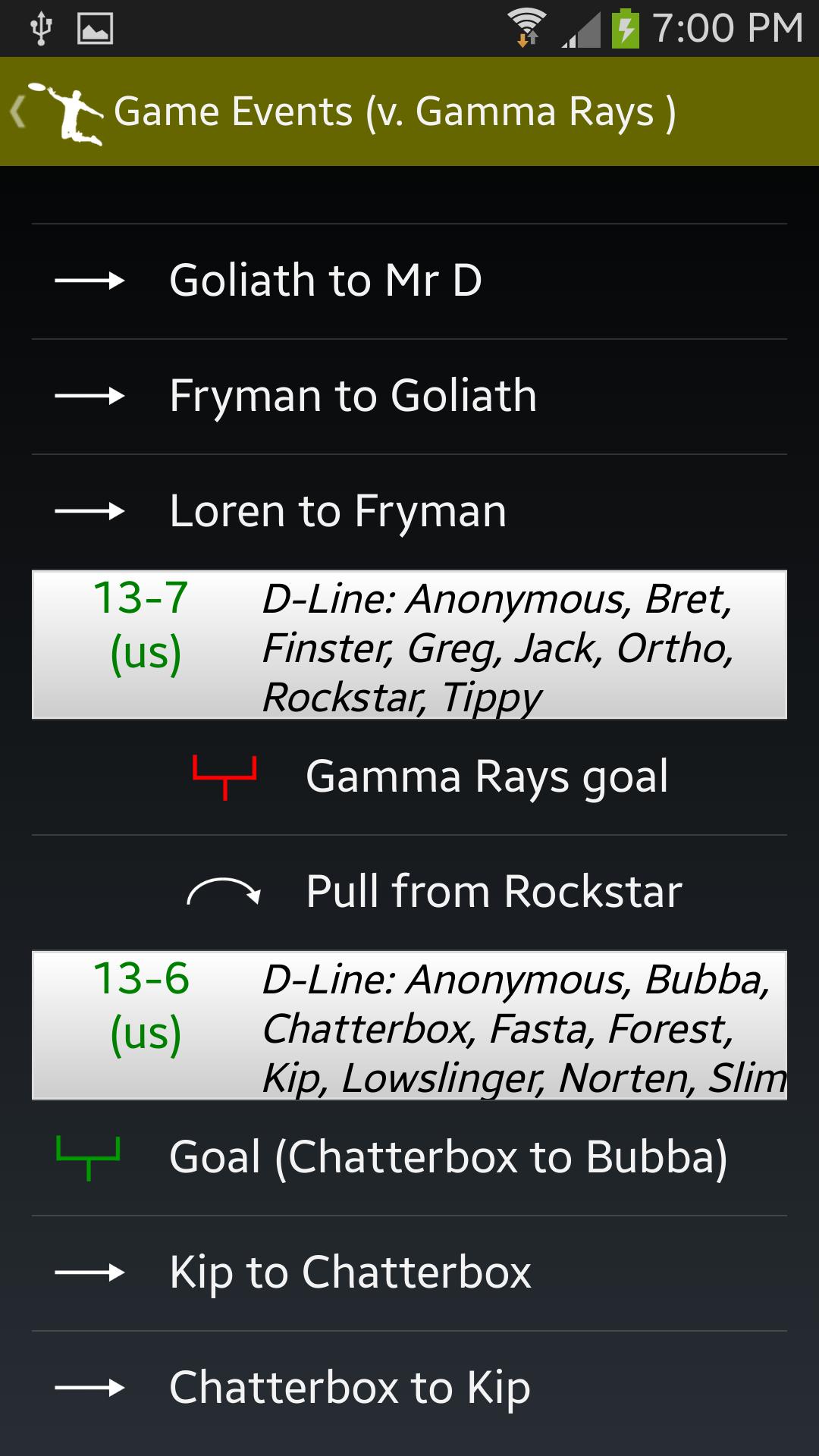 UltiAnalytics Frisbee Stats