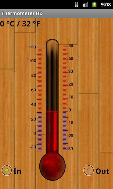 Thermometer HD