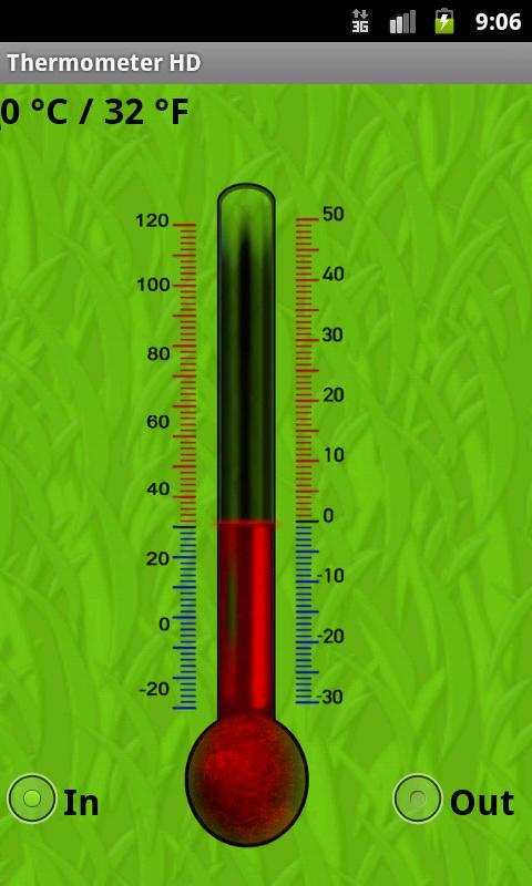 Thermometer HD