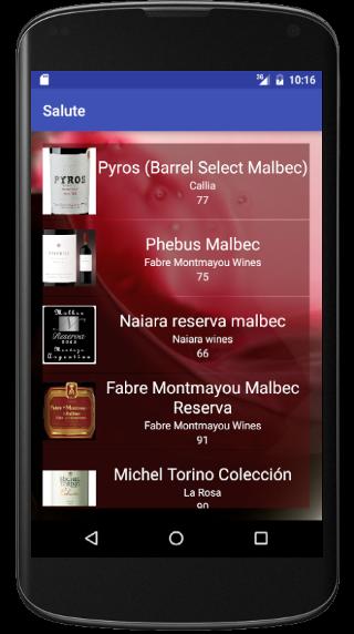 Salute, vinos de Argentina