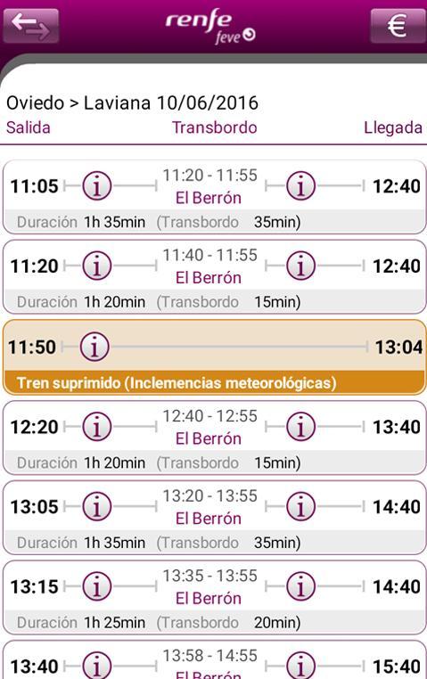 Horarios RENFE FEVE