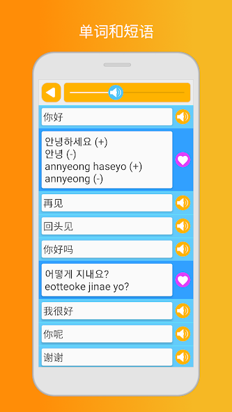 Learn Korean Speak Language