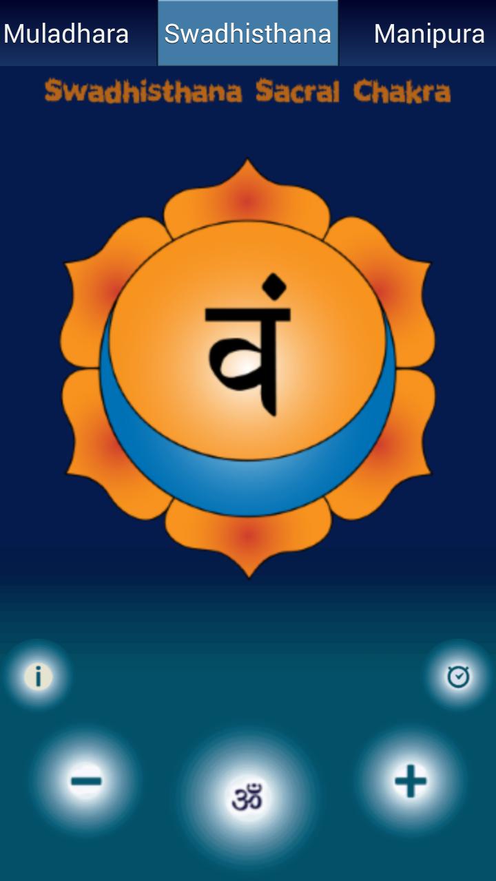 Chakras Meditation Melodies