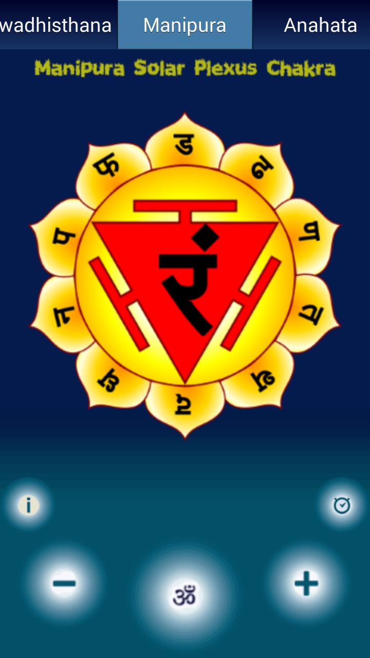 Chakras Meditation Melodies