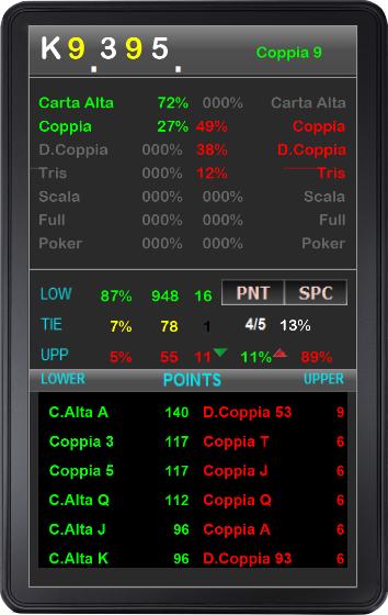 Rocker Poker Calculator II Free