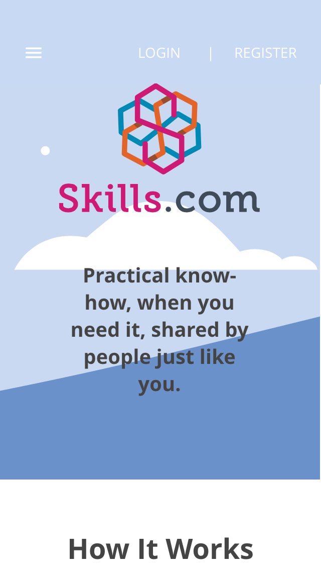 Skills.com