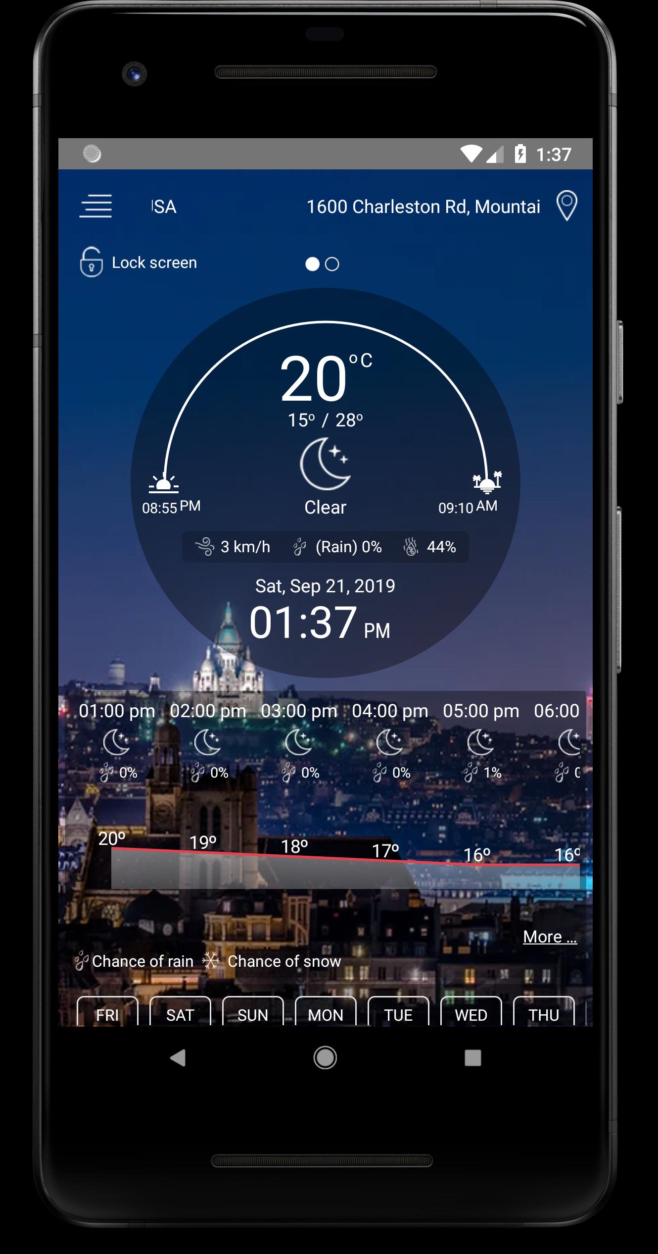 ARC Weather Forecast