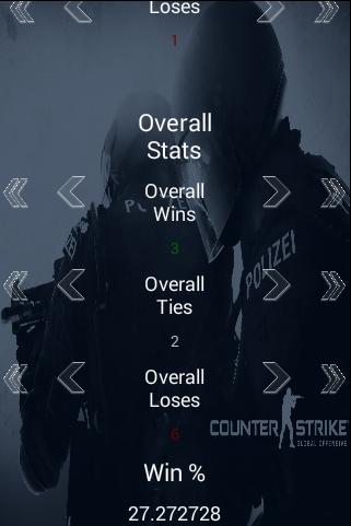 CS:GO Ranked Stats Lite