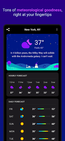 CARROT Weather