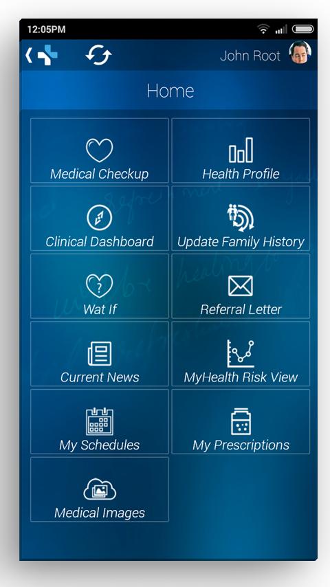 WatIf Health - Diabetes,BMI