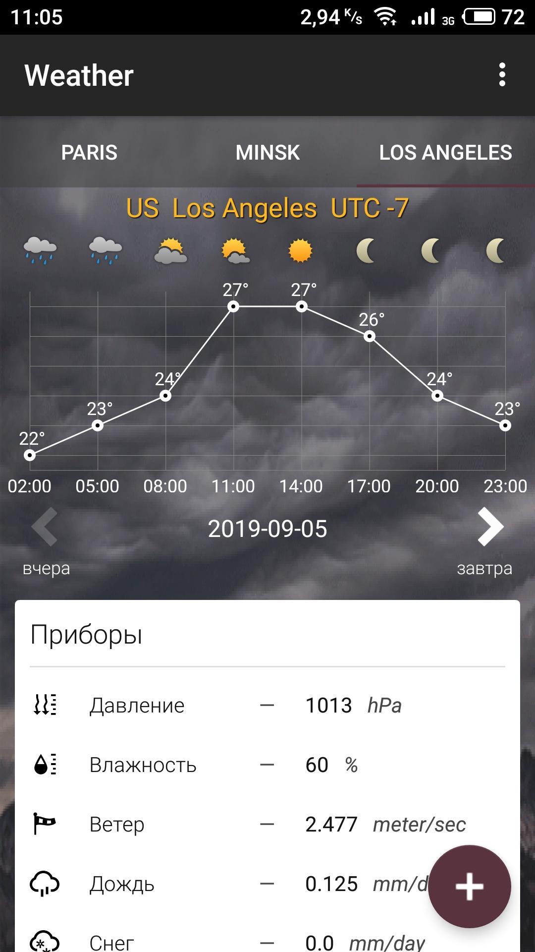 The weather and the widget (no