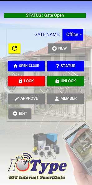 SmartGate IOType