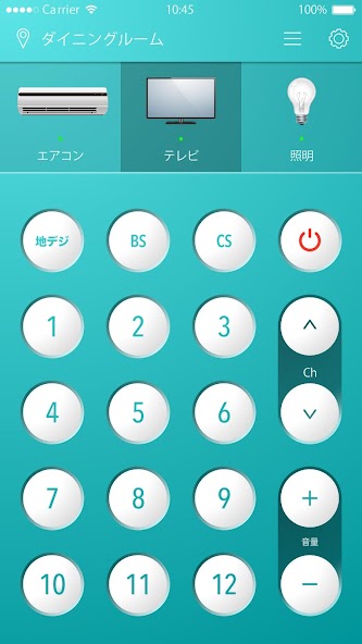 IoT D-room