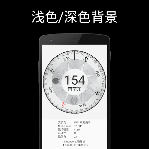Compass Steel