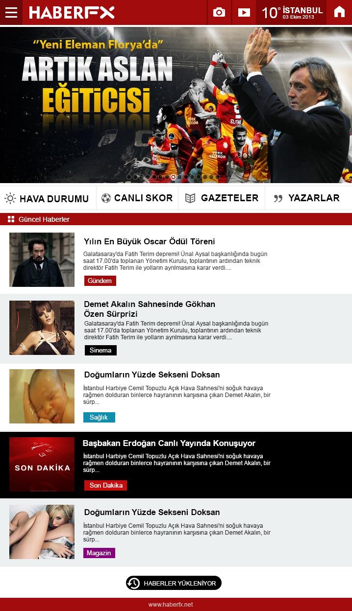HABERFX