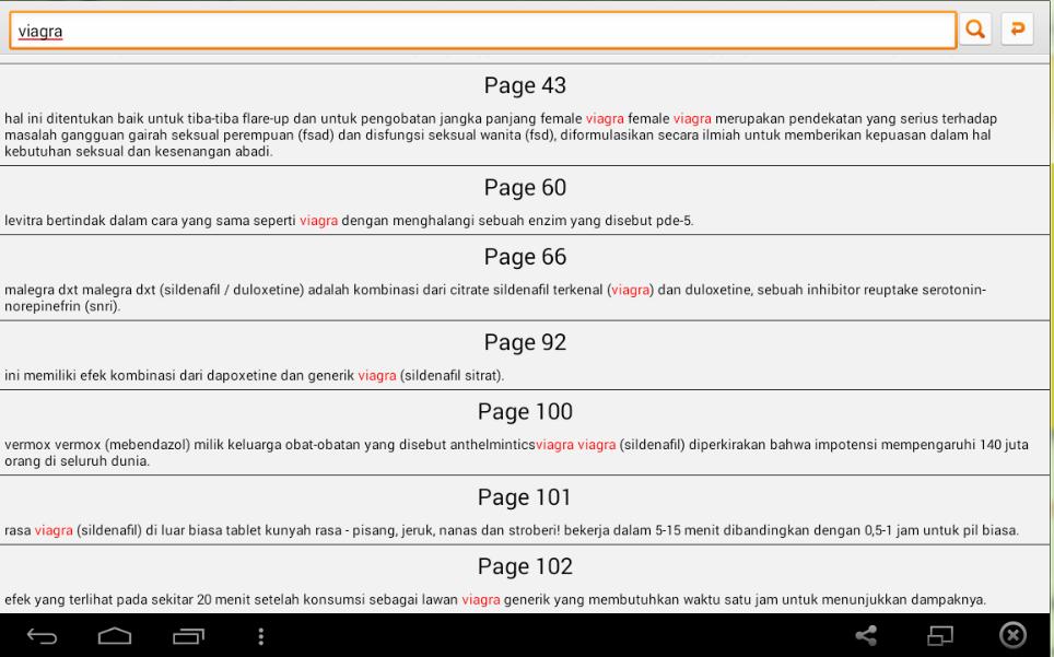 Daftar Nama Obat dan Fungsinya