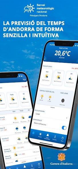 Meteo Andorra