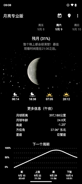 My Moon Phase