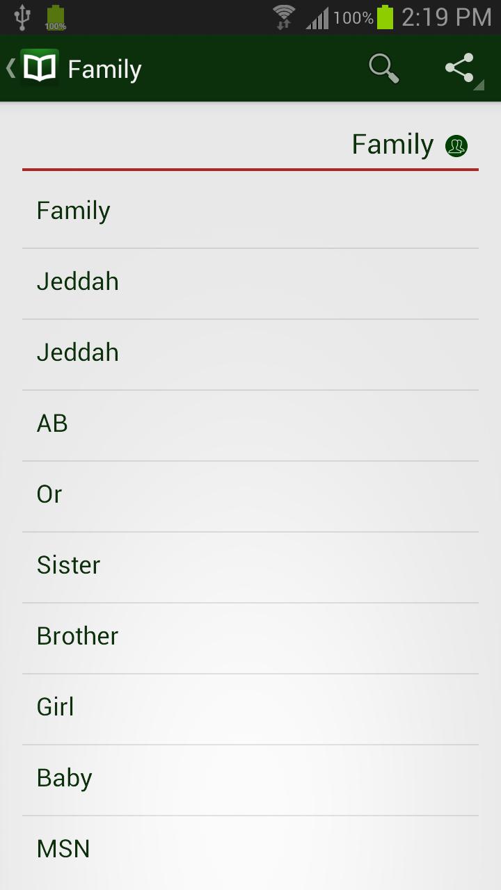 Arab Indicative Dictionary