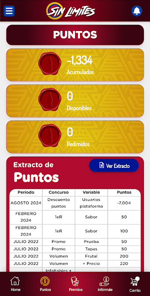 Concursos Femsa