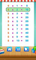 Math Tables