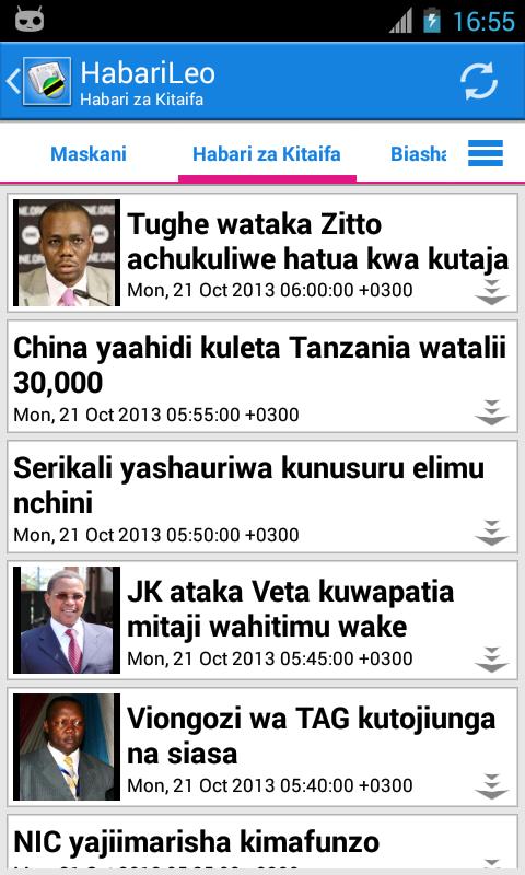 Tanzania Habari