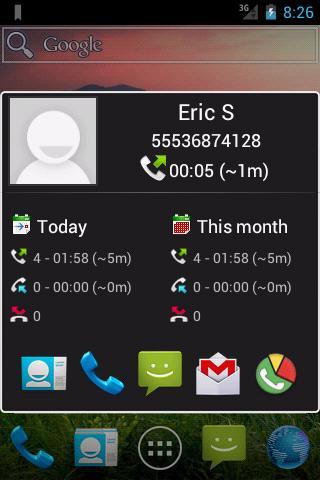 Call Stats