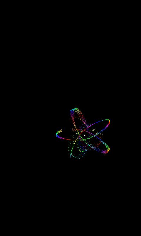 Particles