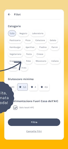 Gluto