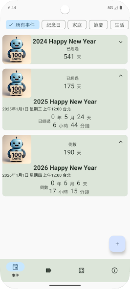 Event Counter