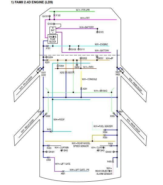 basic auto electrical wiring