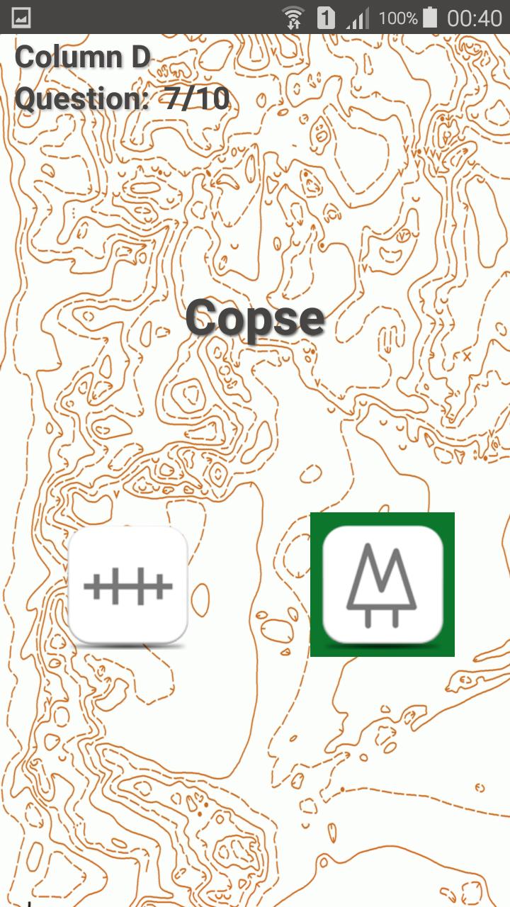 O-Symbols