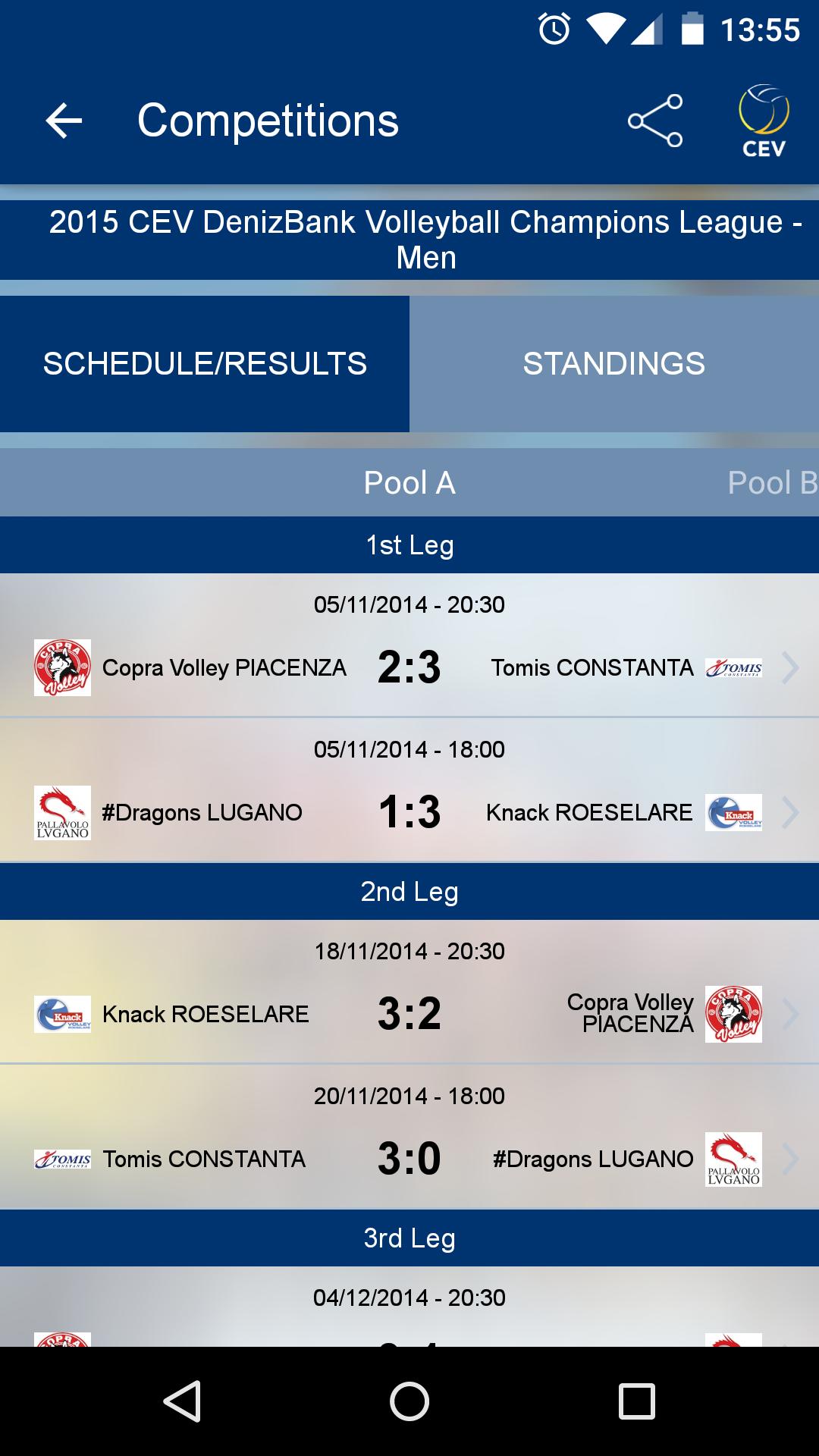 European Volleyball