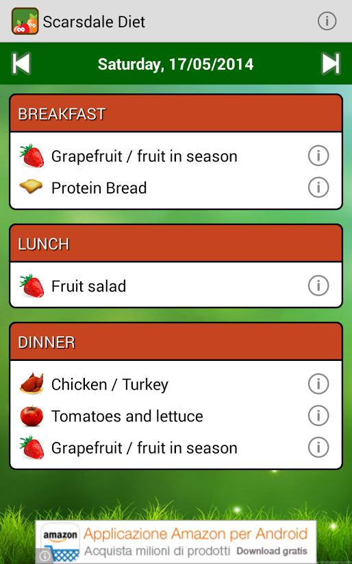 Scarsdale diet