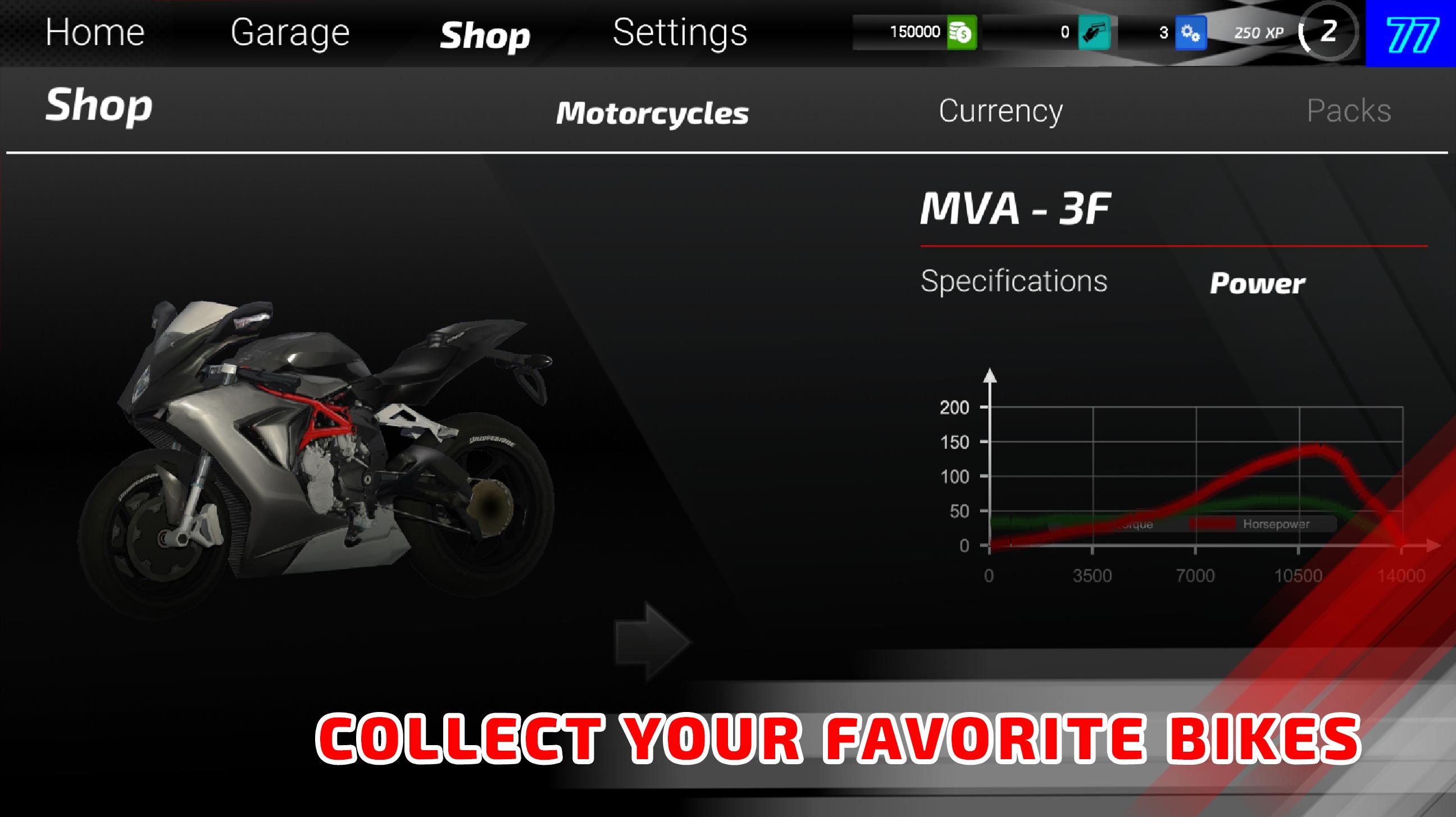 Motorsport MBK