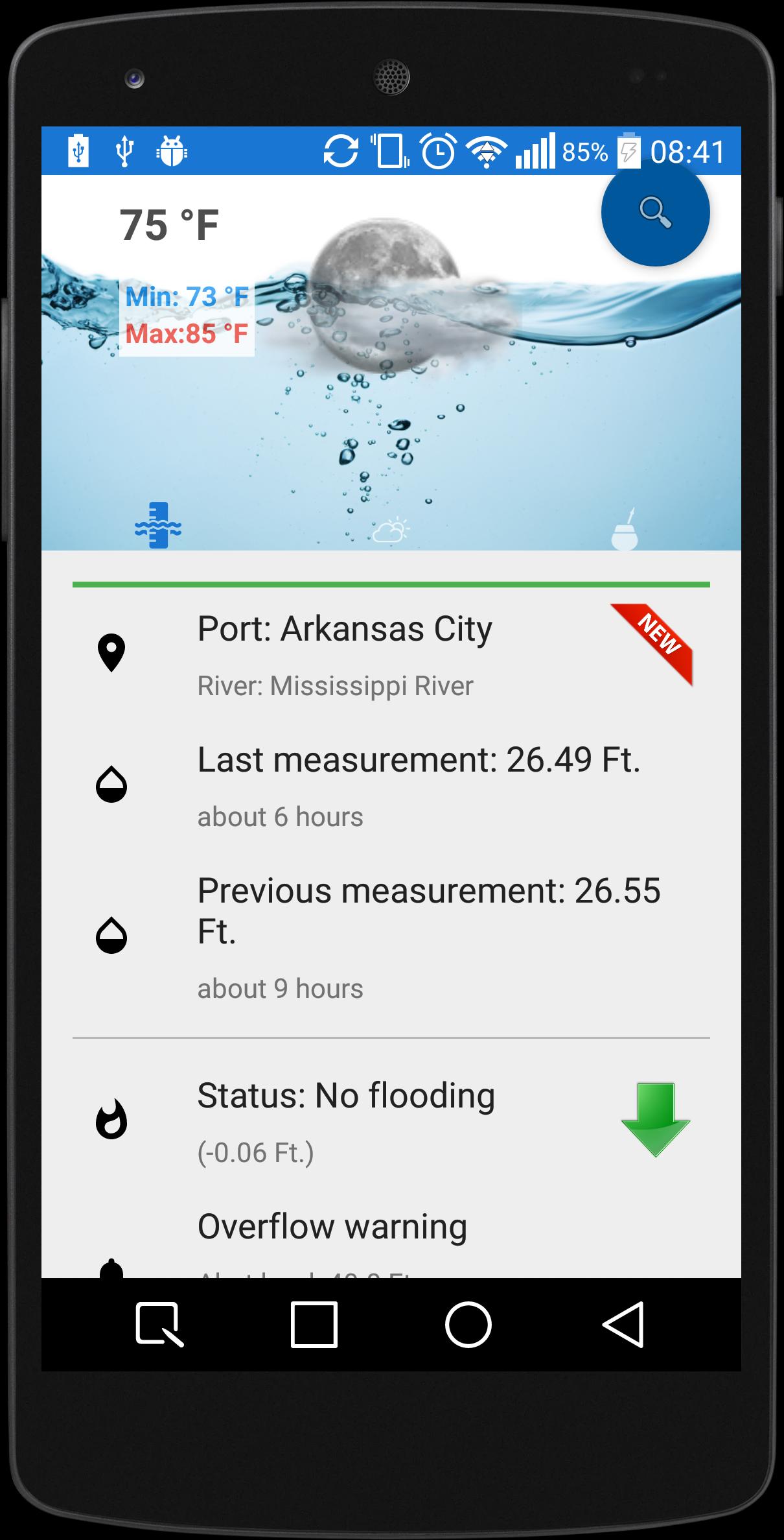 River Levels