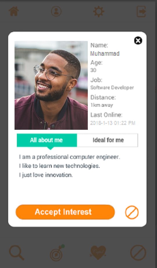 Africa Dating