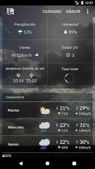 Dominican Republic Weather