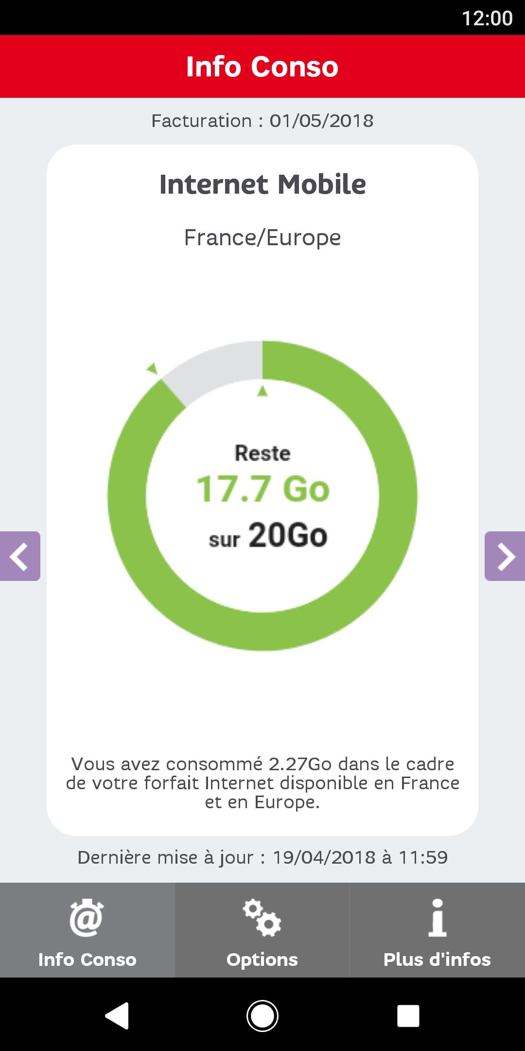 SFR Business Conso