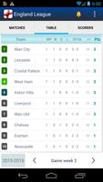 England Football League