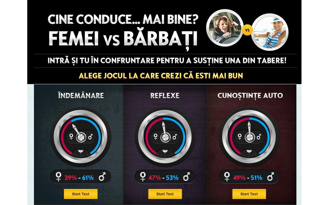 Cine Conduce?