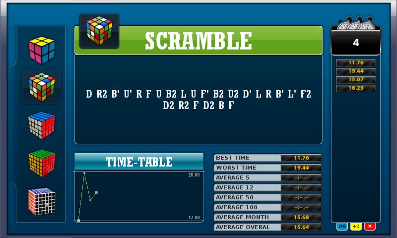 Rubik's Stopwatch