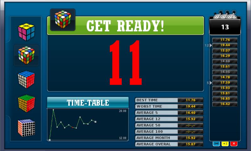Rubik's Stopwatch